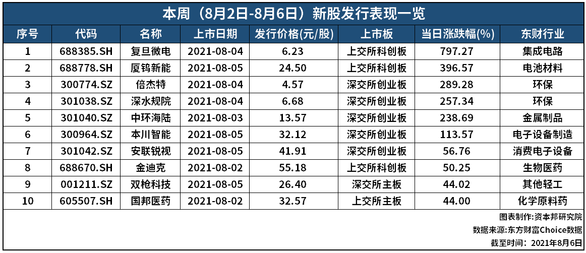 47849cm查询钱多多,高速响应方案解析_瓷版73.27.73